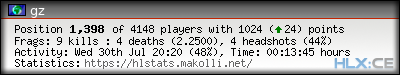 forum sig image