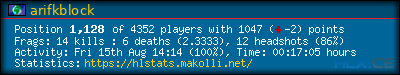 forum sig image