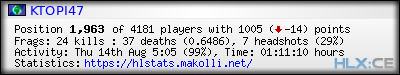 forum sig image