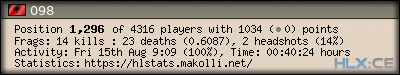 forum sig image