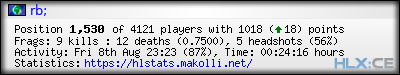 forum sig image