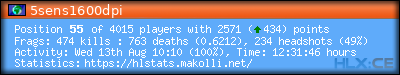 forum sig image