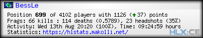 forum sig image