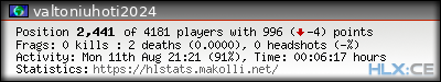forum sig image