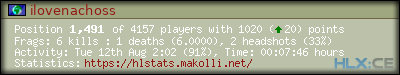 forum sig image