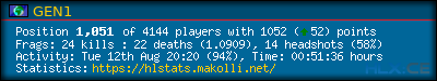 forum sig image