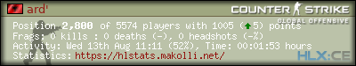 forum sig image