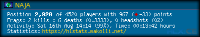 forum sig image
