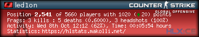 forum sig image