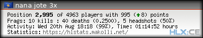 forum sig image