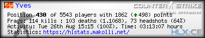 forum sig image