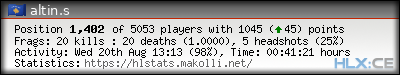 forum sig image