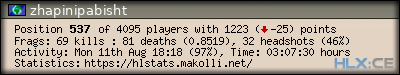 forum sig image