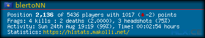 forum sig image