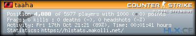forum sig image