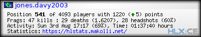 forum sig image